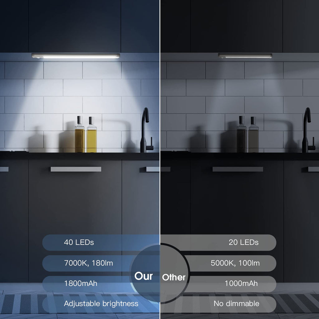 Usos de la luz LED con sensor de movimiento