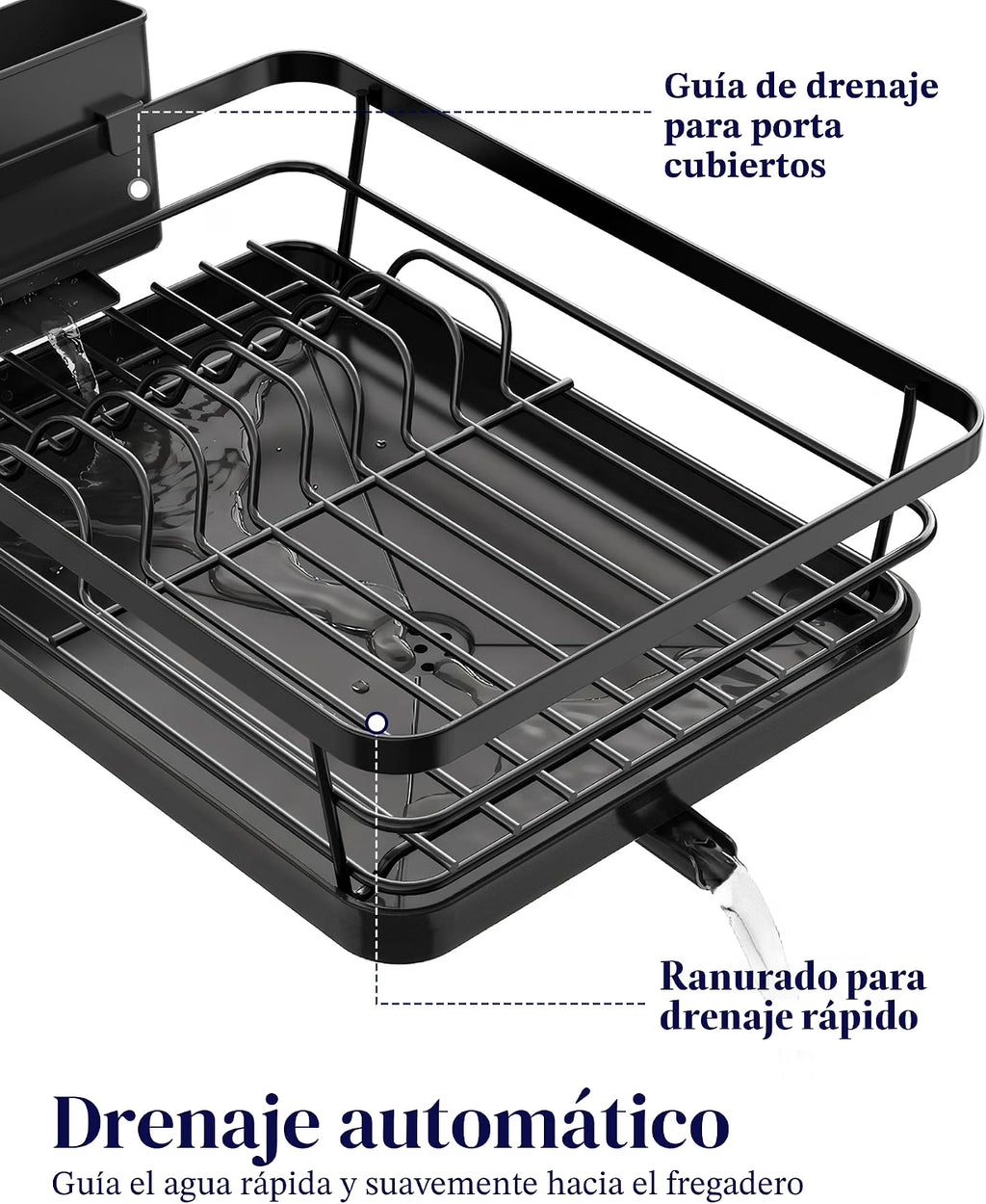 Escurridor de platos compacto para mesada