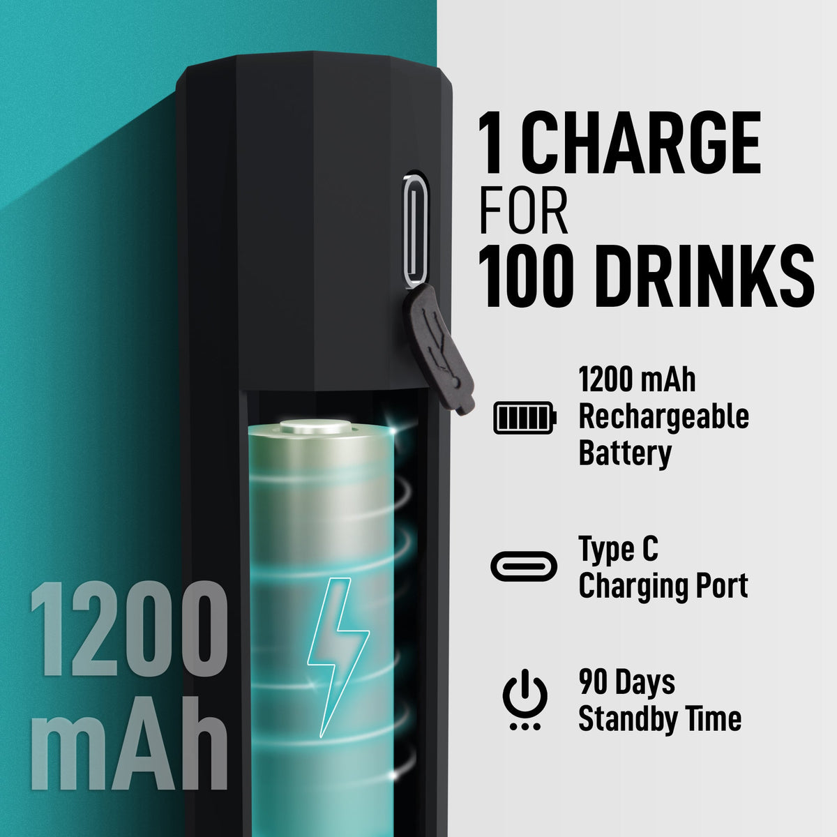 Espumador recargable de 1200 mAh con carga USB-C