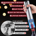 Sacacorchos eléctrico abriendo una botella de vino